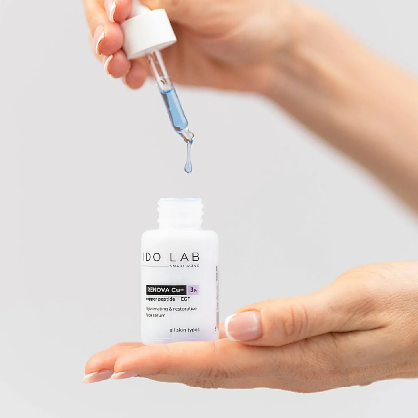 Ido Lab - Renova Cu+ Odmładzające i Regenerujące Serum z Peptydem Miedziowym - 30ml